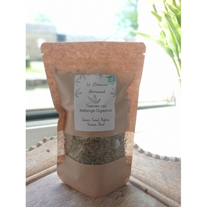 Tisane Mélange Digestif